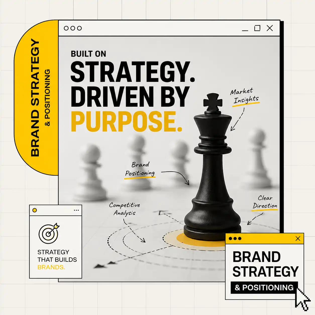 Brand Strategy & Positioning