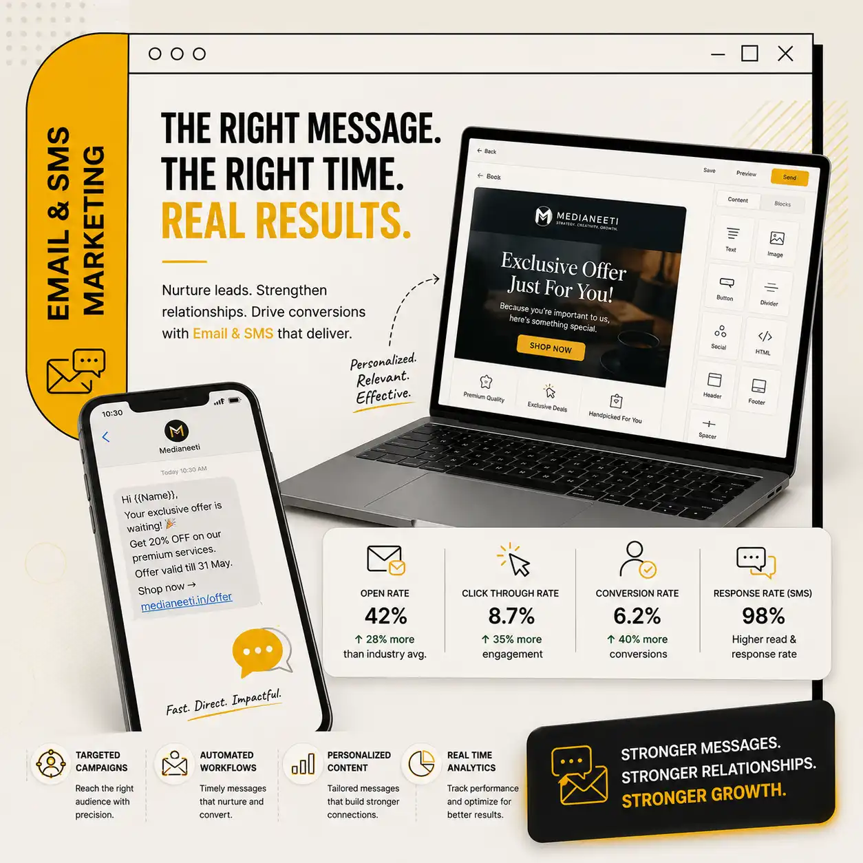 Email & SMS Marketing